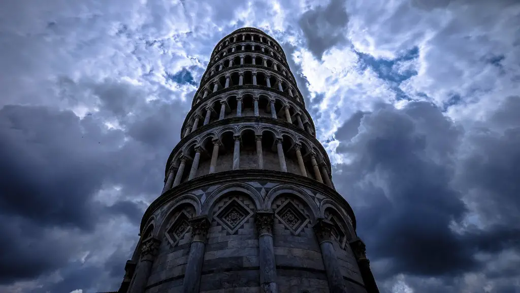 Why Arc De Triomphe Covered