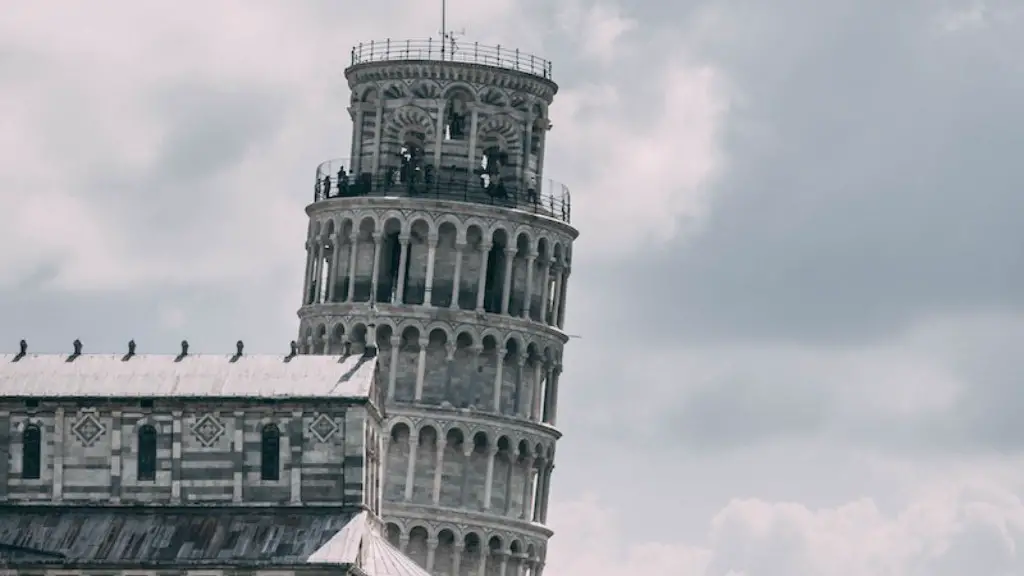 What Is The City Of Pompeii