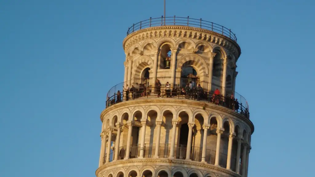Where Is St Peters Basilica
